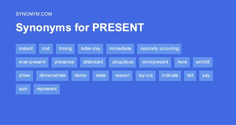 presets synonym|preset or pre set.